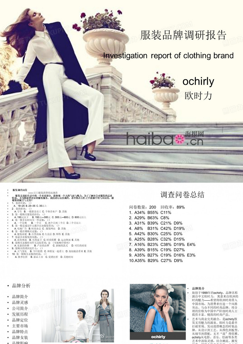 服装品牌调研报告