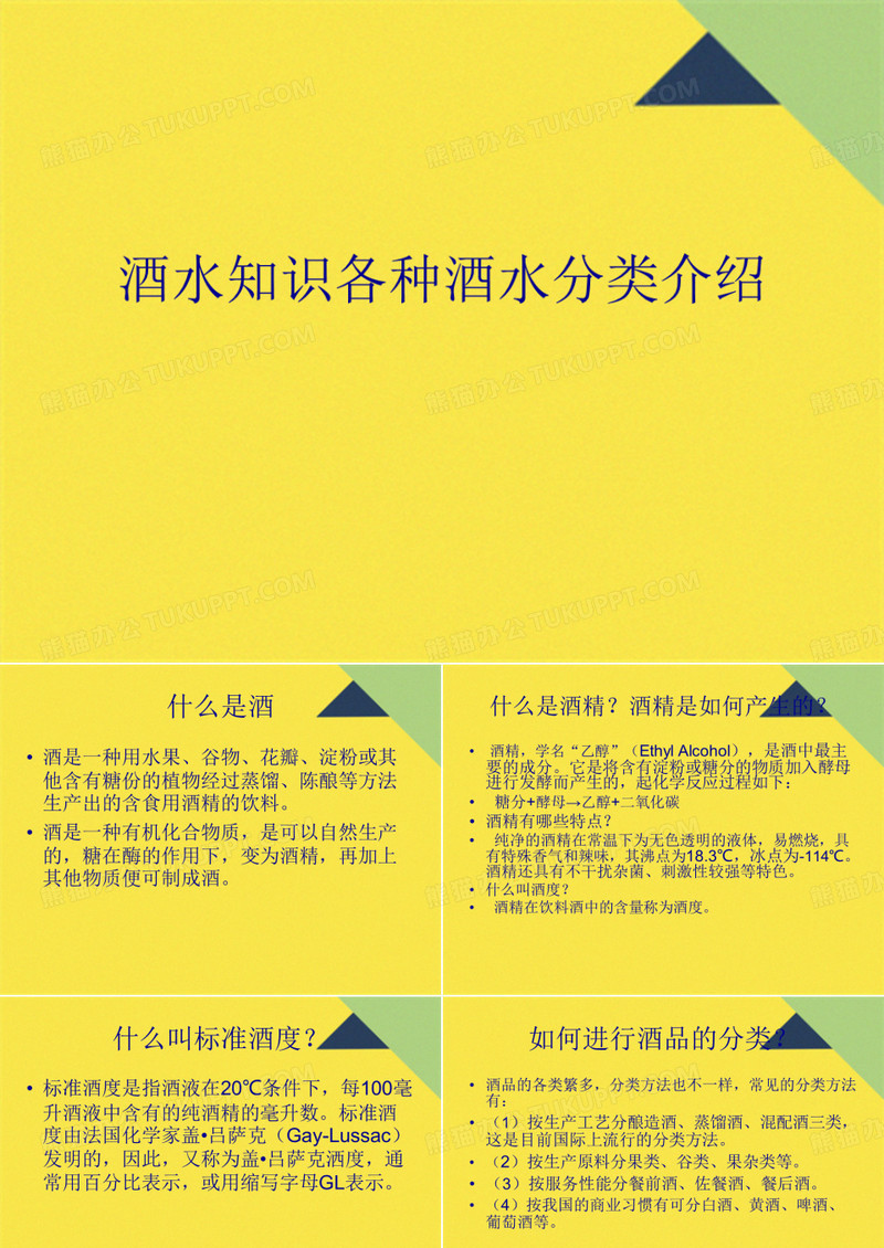 酒水知识各种酒水分类介绍(共31张PPT)