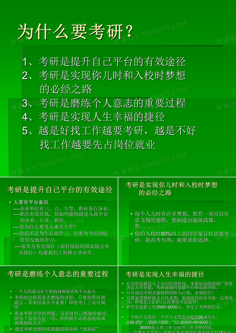 考研动员详解