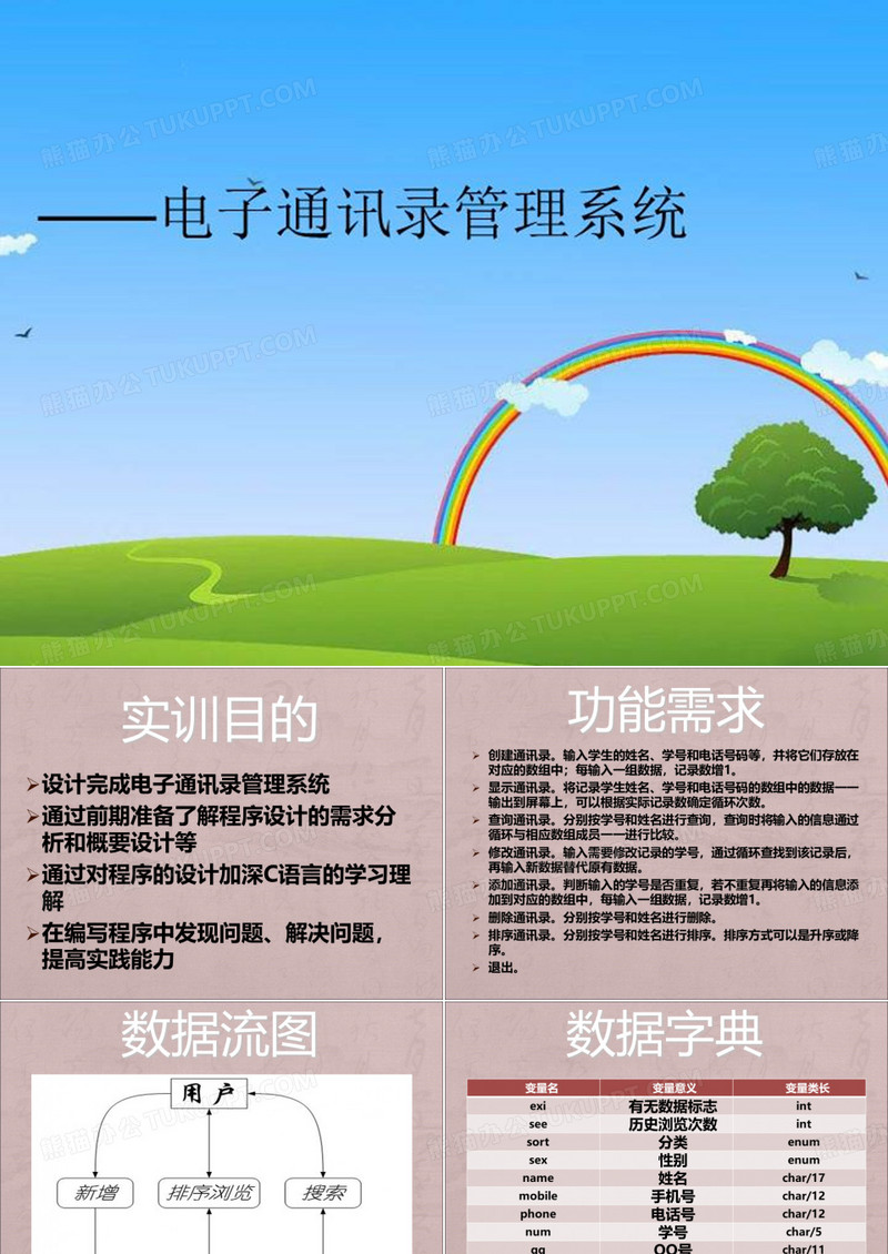 【精品】——电子通讯录管理系统汇编