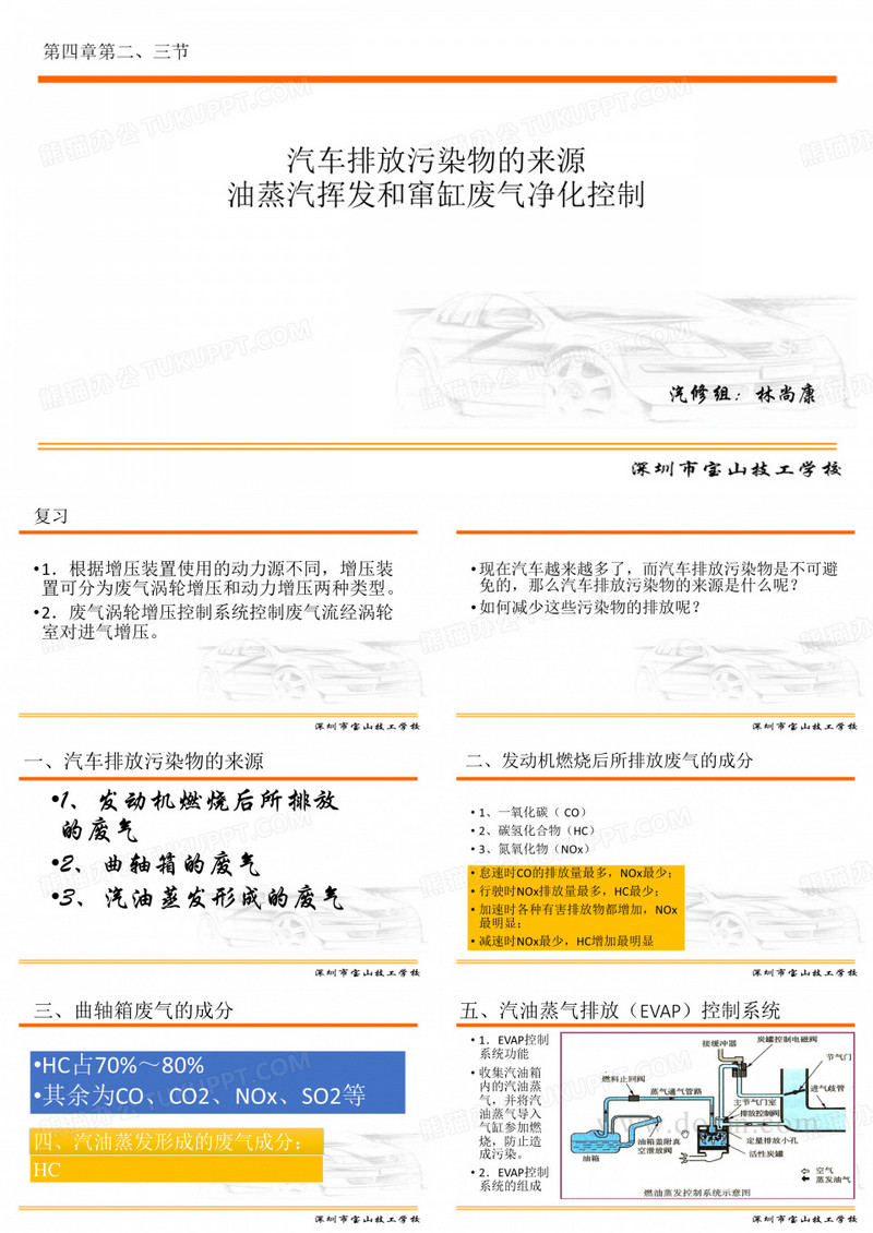 排放污染