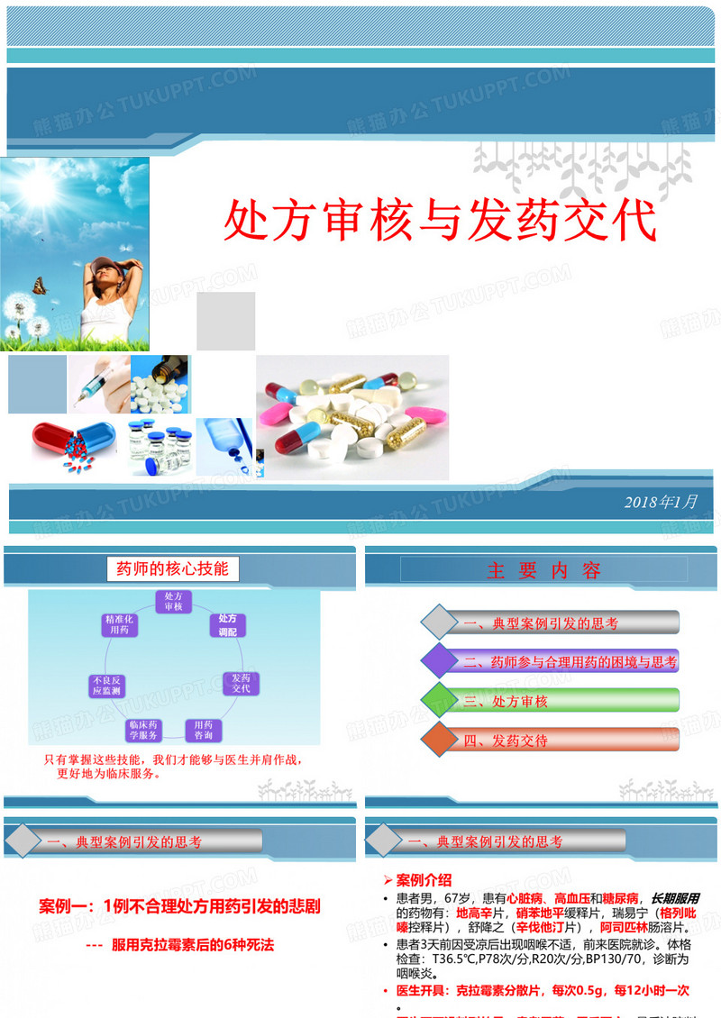 处方审核与发药交待PPT医学课件