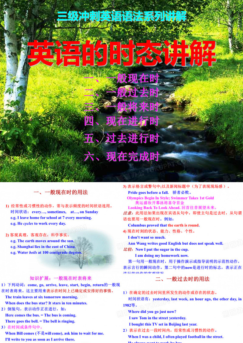 英语时态语法讲解