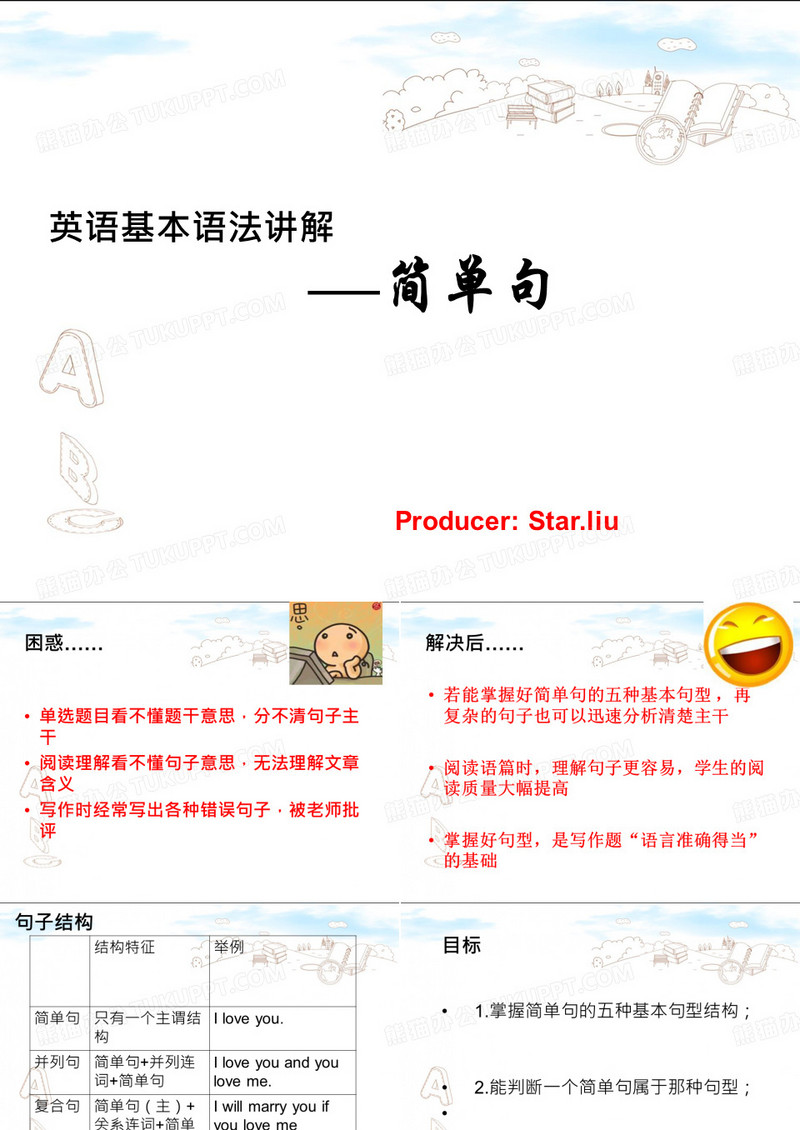 英语基础语法讲解简单句