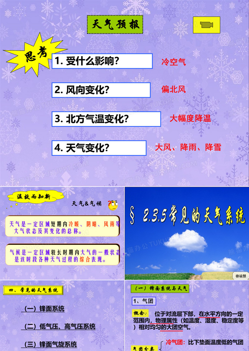 常见的天气系统