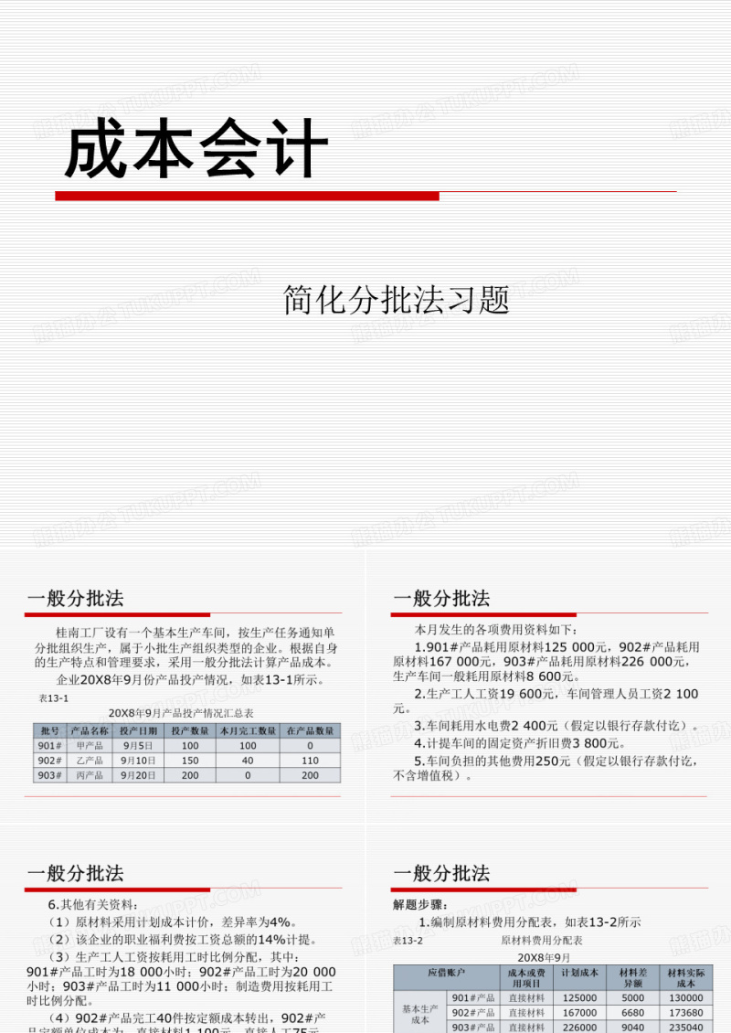 成本会计课件