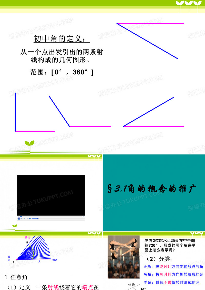 角的概念的推广