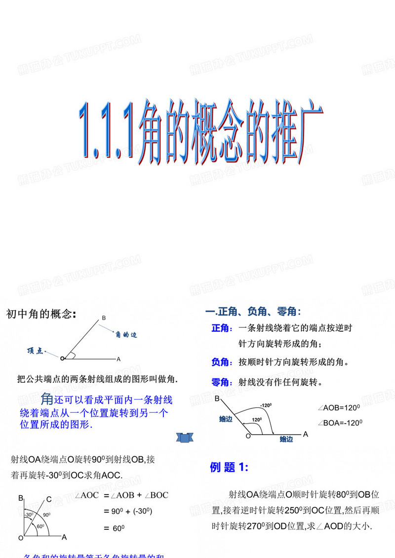 角的概念的推广