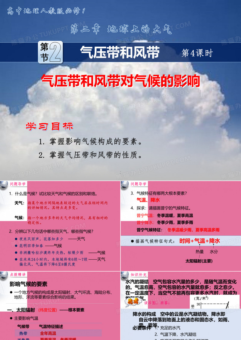 气压带和风带  - 气压带和风带对气候的影响ppt课件
