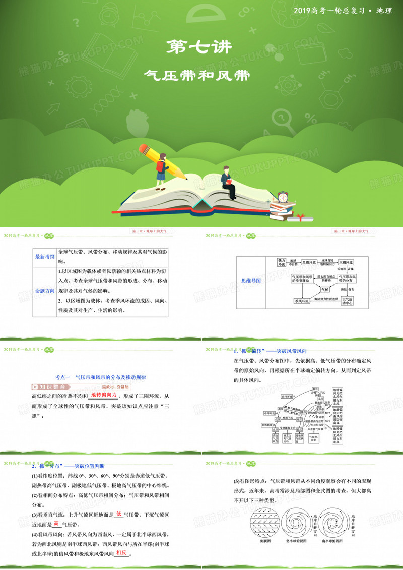 气压带和风带 课件