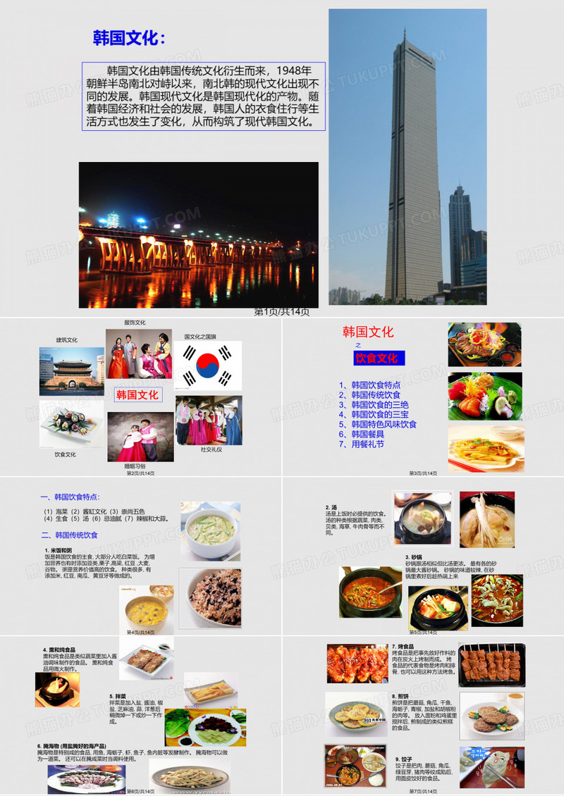 韩国饮食文化介绍PPT课件