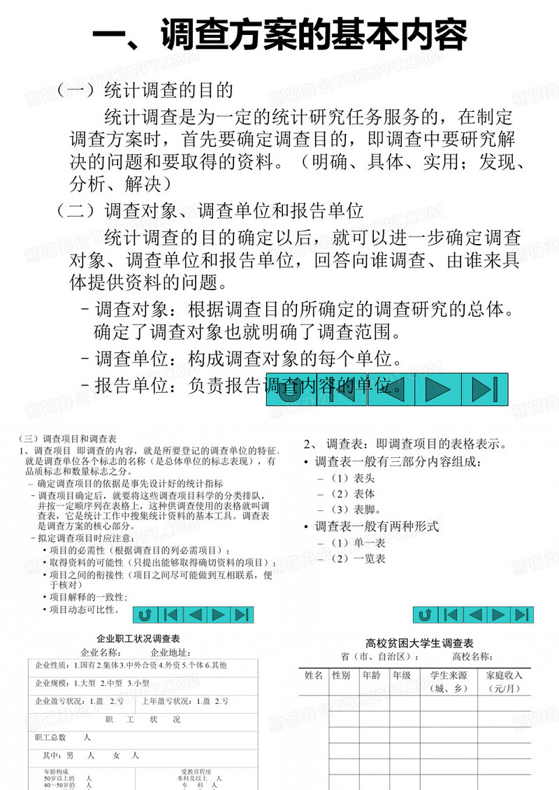 统计调查方案及调查问卷设计