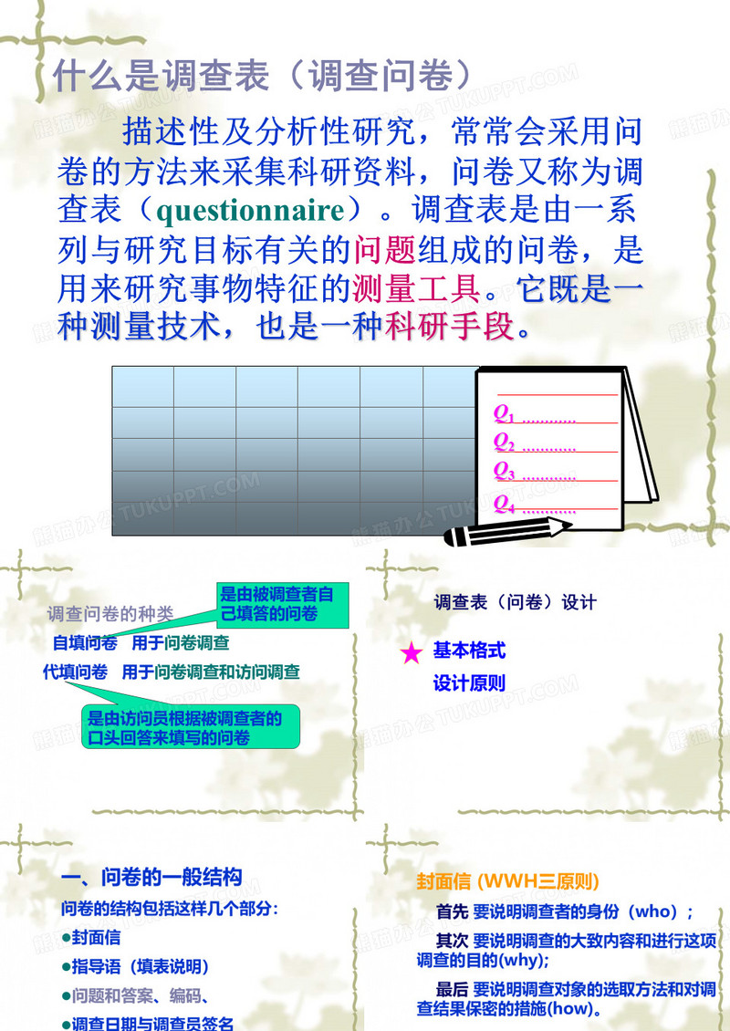 关于调查问卷的设计