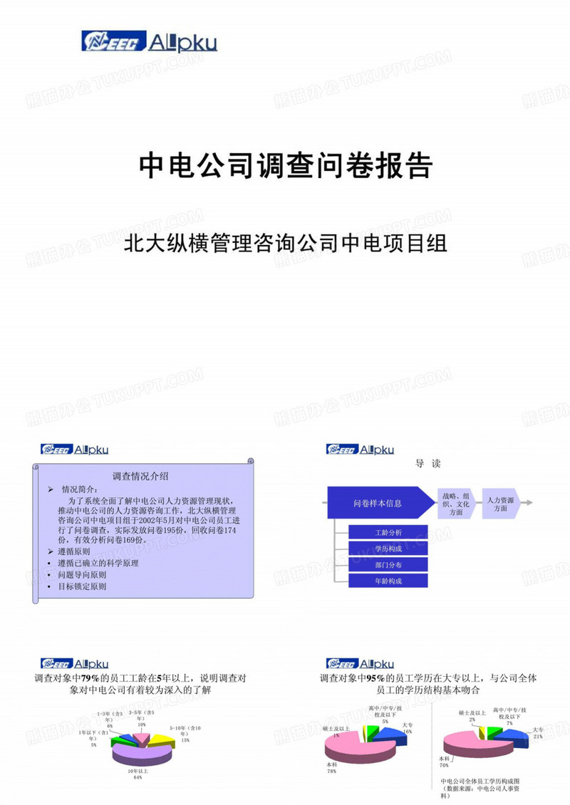 xx公司调查问卷报告