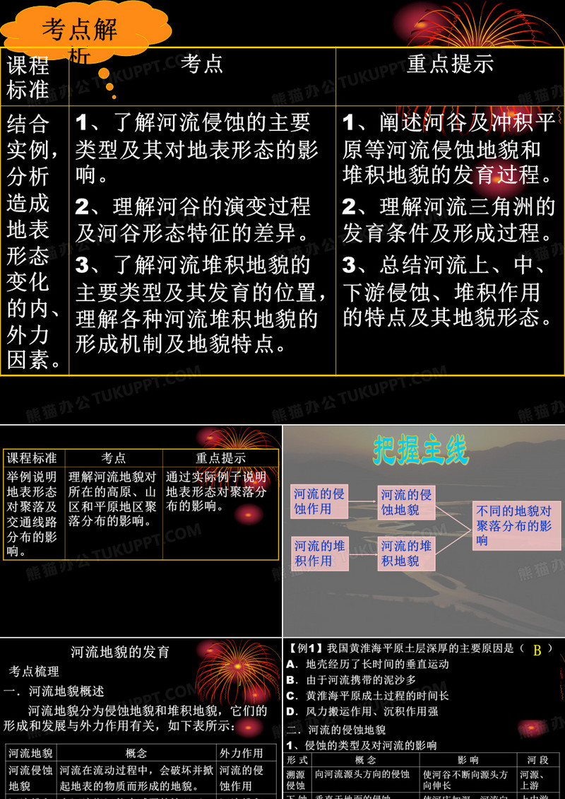 河流地貌的发育