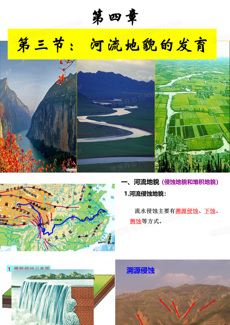 河流地貌的发育
