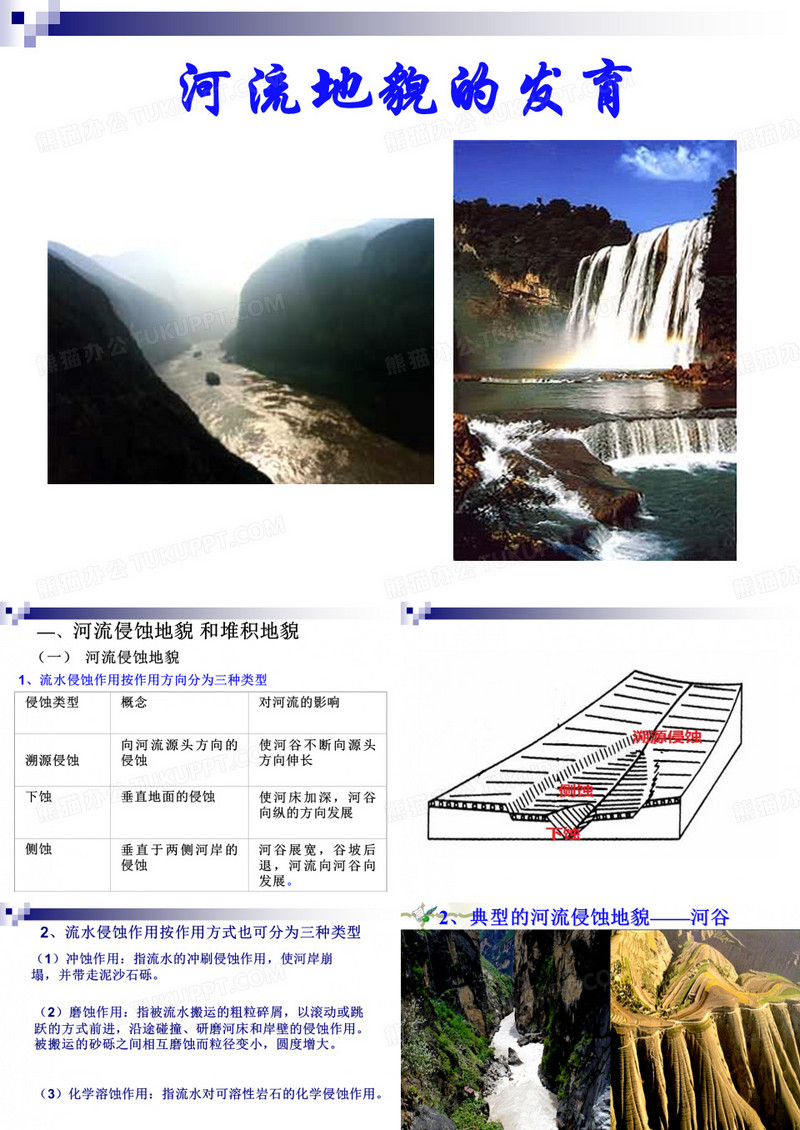 河流地貌的发育