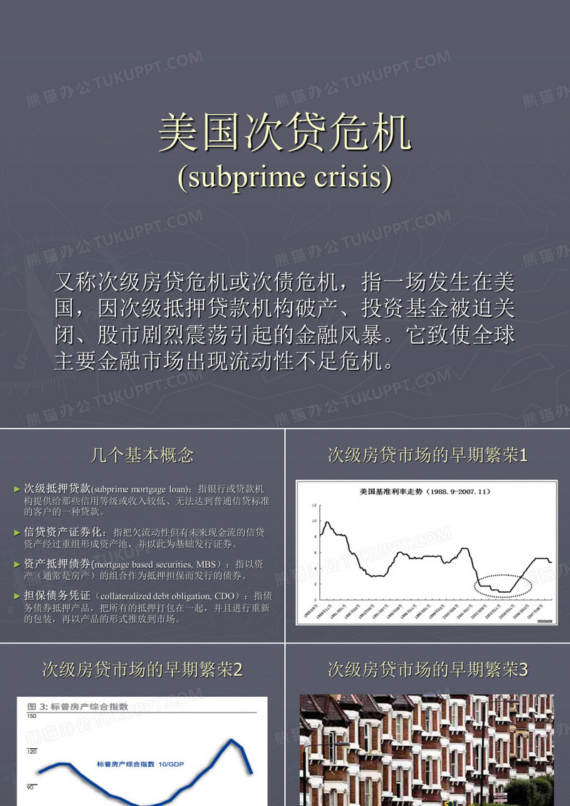 美国次贷危机简介
