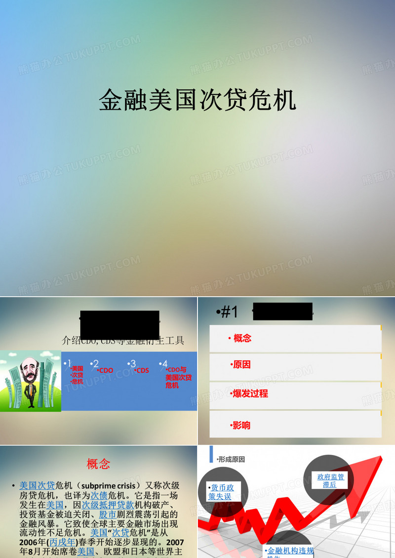 金融美国次贷危机