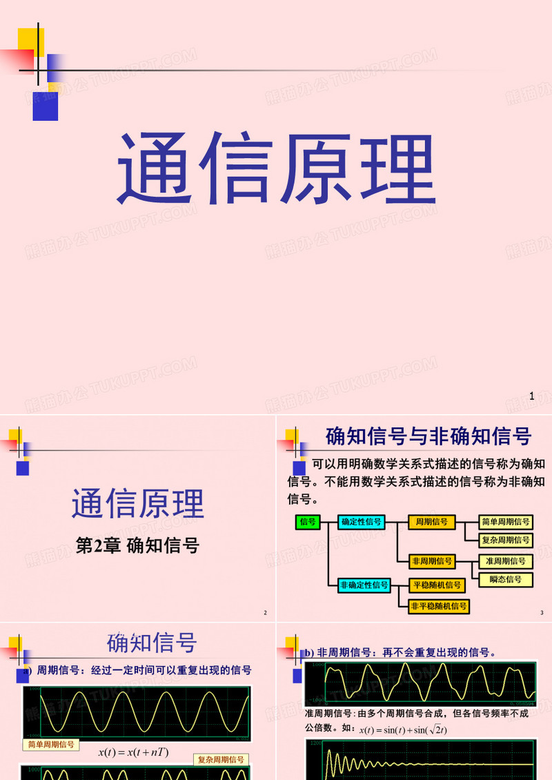 通信原理第 章 樊昌信第七版 