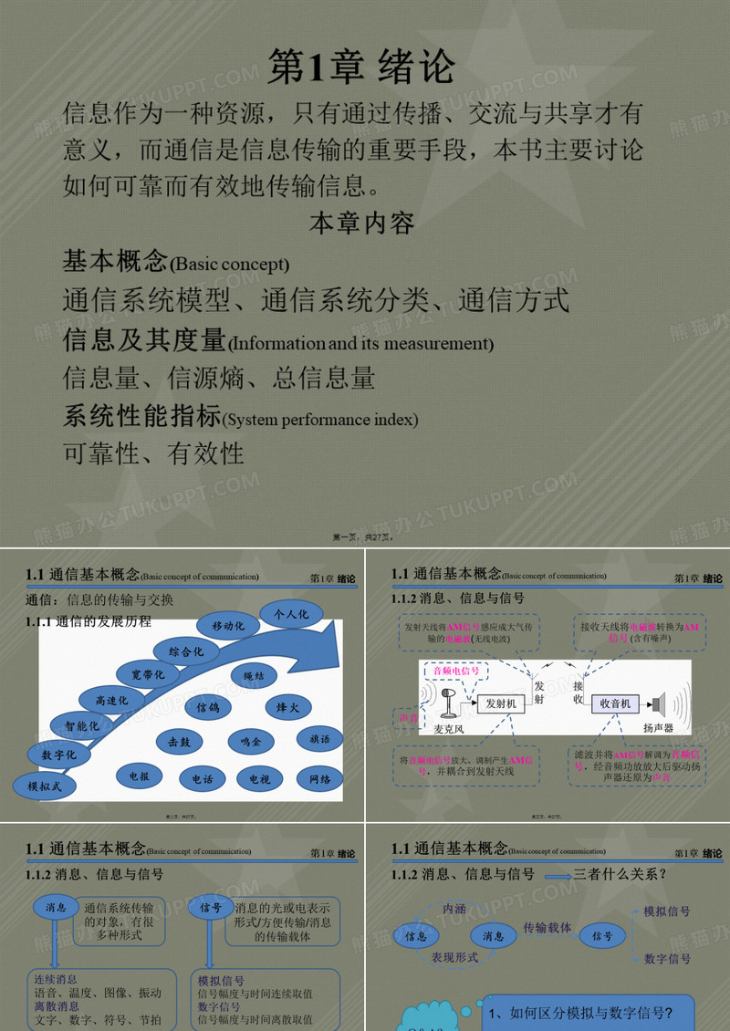 通信原理第七版第1章