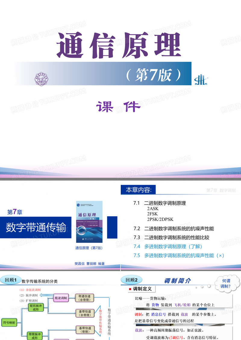 (完整版)通信原理——第七章