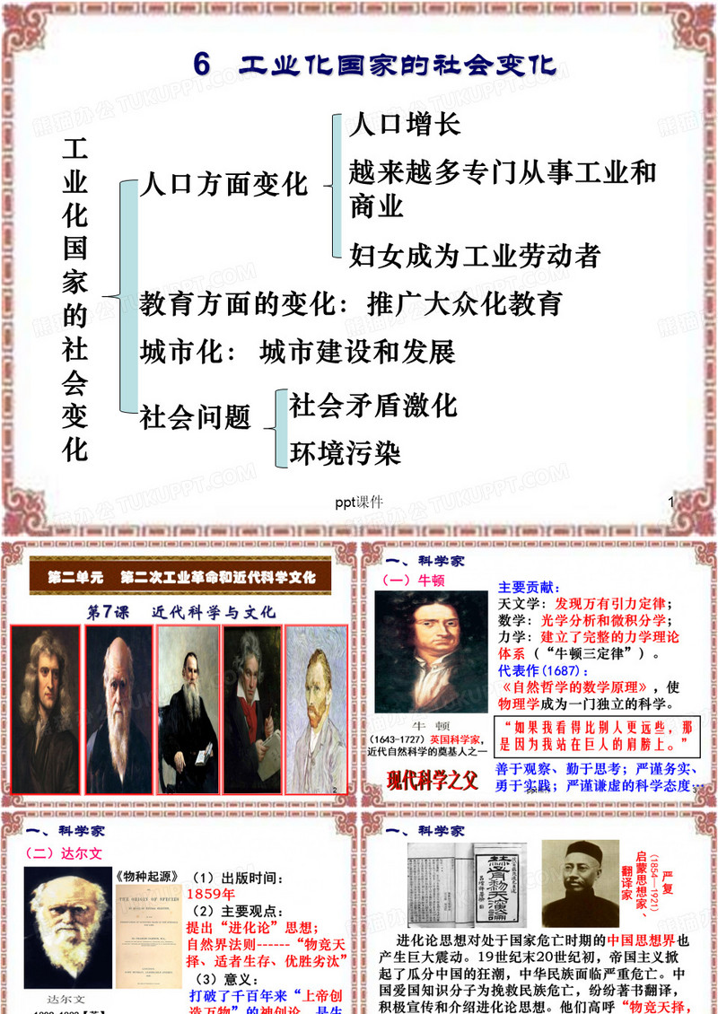 近代科学与文化  ppt课件
