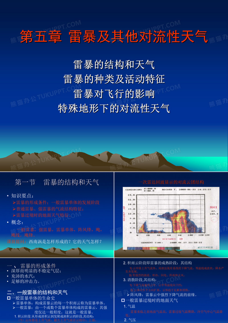 第二讲 雷暴及其他对流性天气
