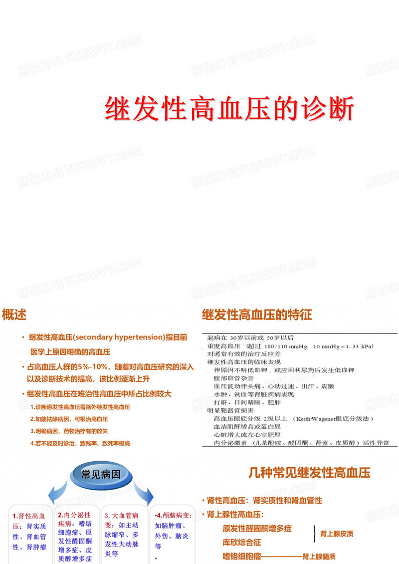 继发性高血压课件