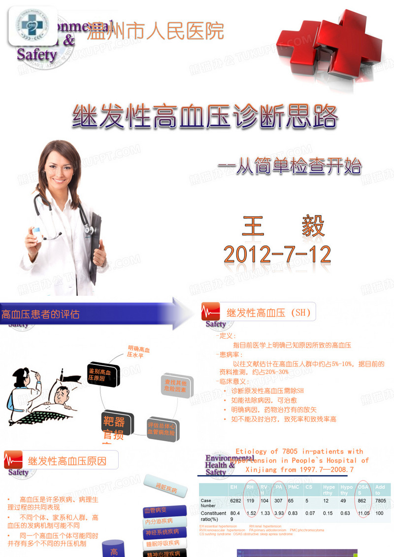 继发性高血压PPT课件