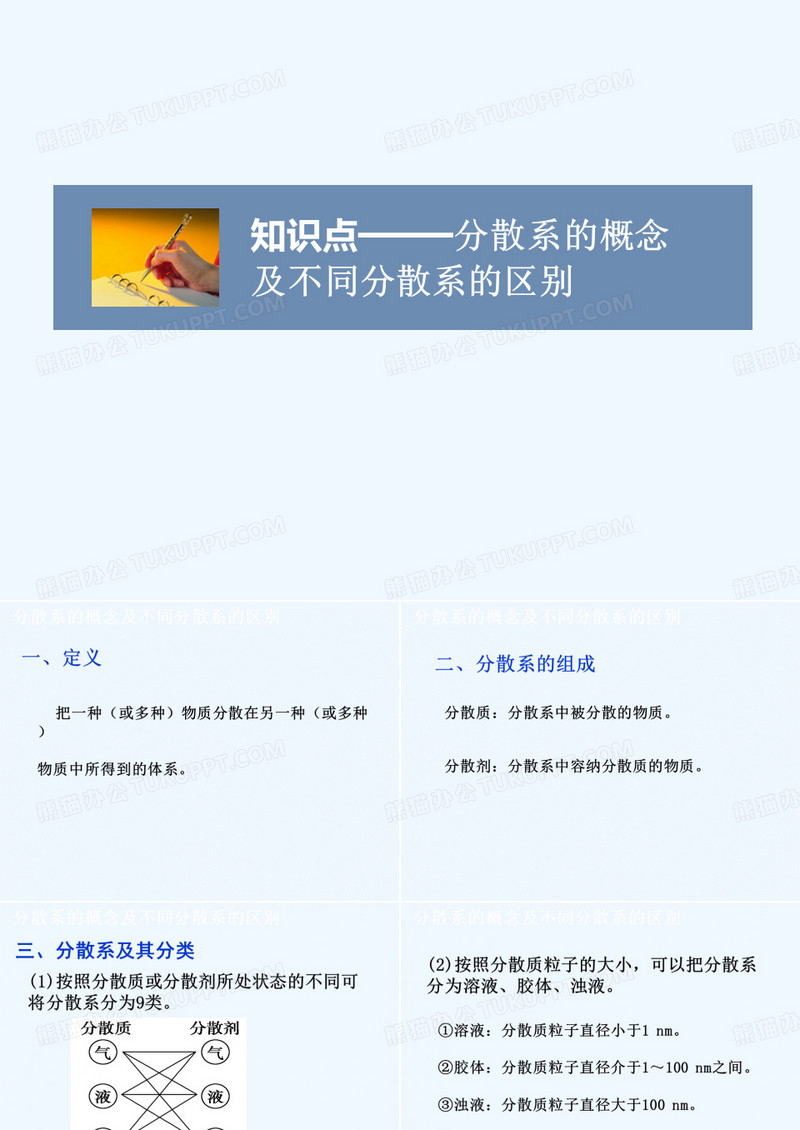 分散系的概念及不同分散系的区别