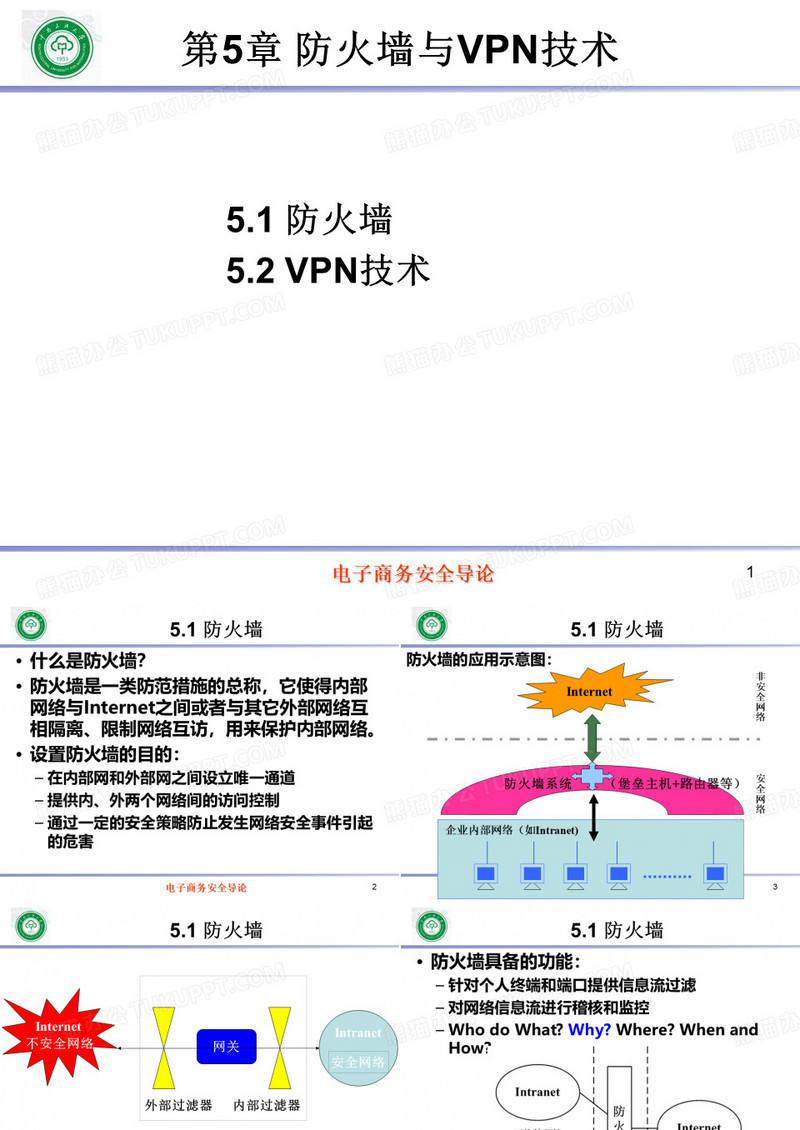 防火墙与VPN技术