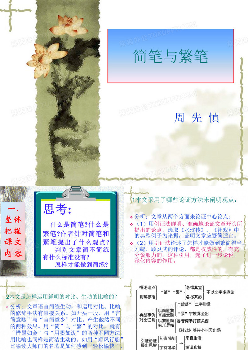 简笔与繁笔