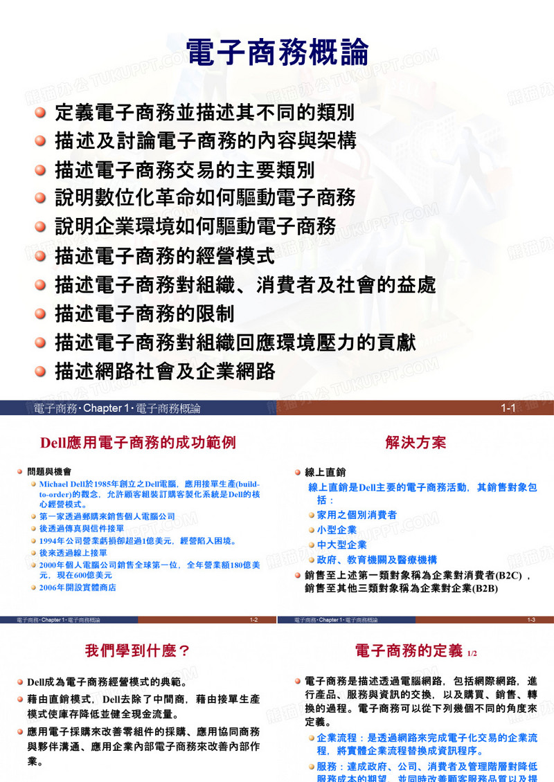 电子商务概论ppt课件