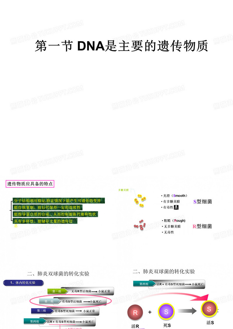 DNA是主要的遗传物质