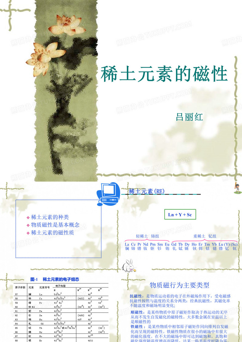 稀土的磁性