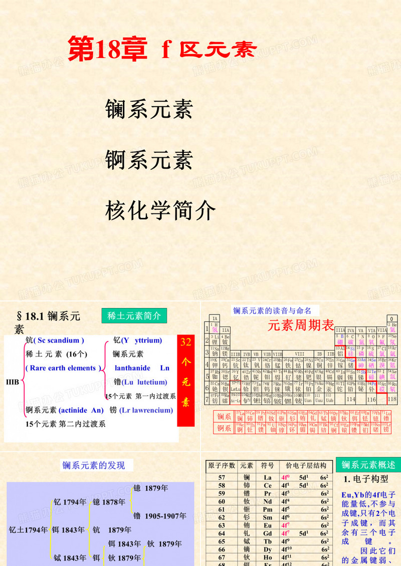 稀土元素