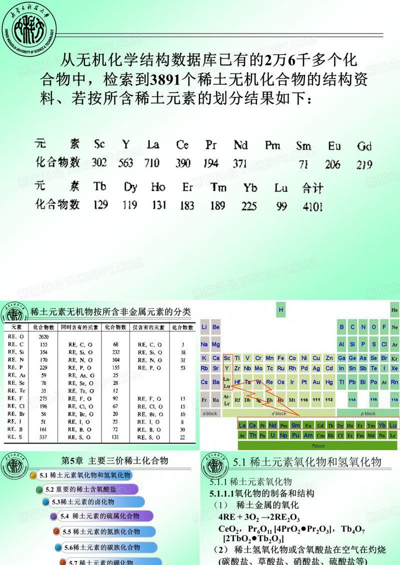 稀土化学