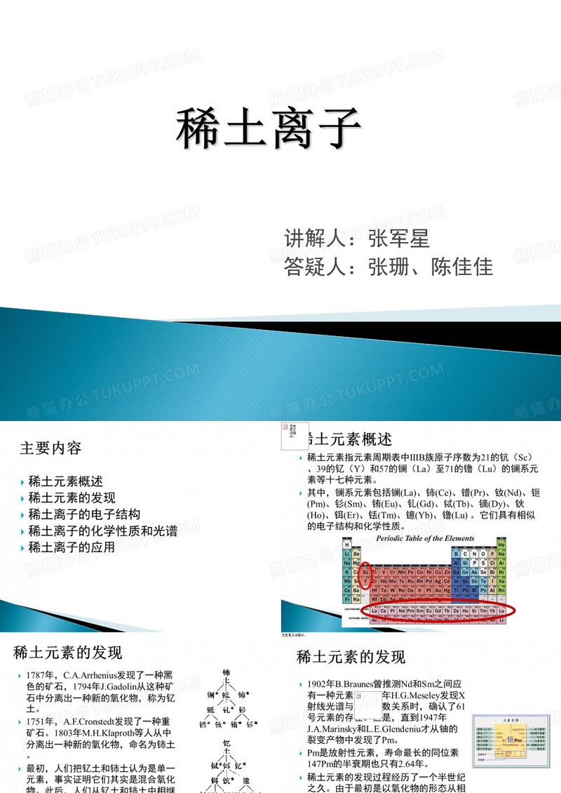 稀土离子