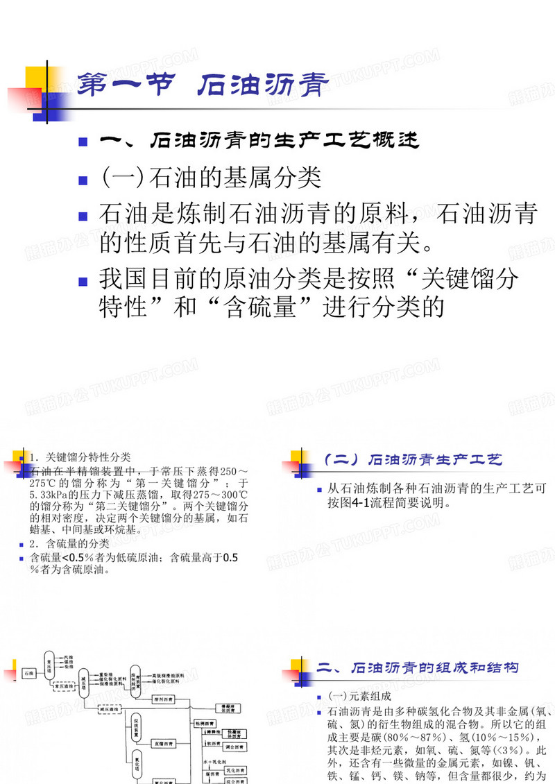 沥青与沥青混合料