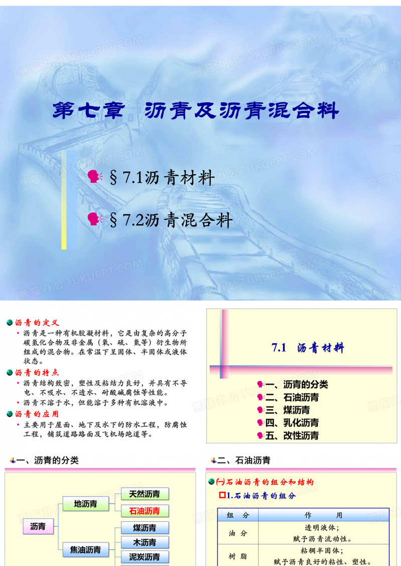 沥青及沥青材料