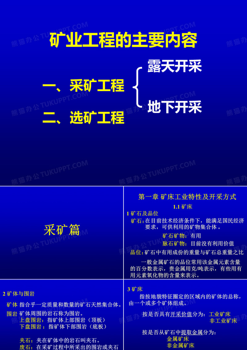 采矿选矿培训(采矿)