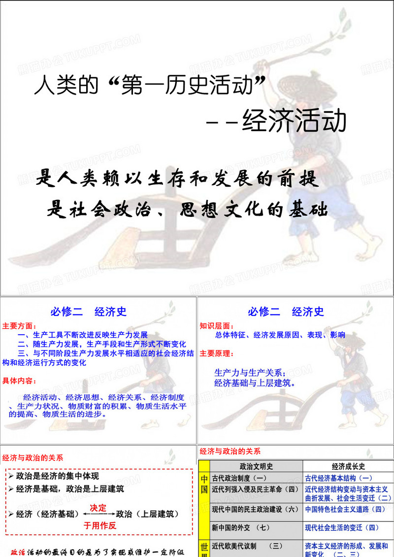 高一历史必修一第一课