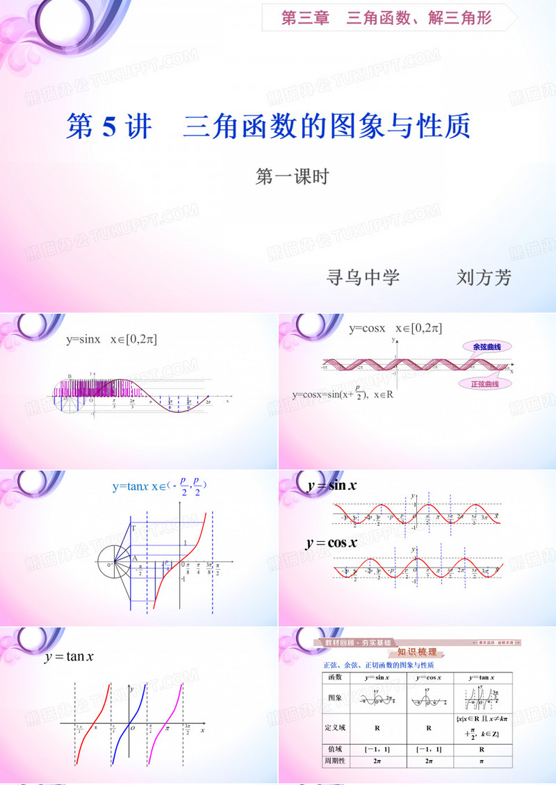 三角函数的图像与性质