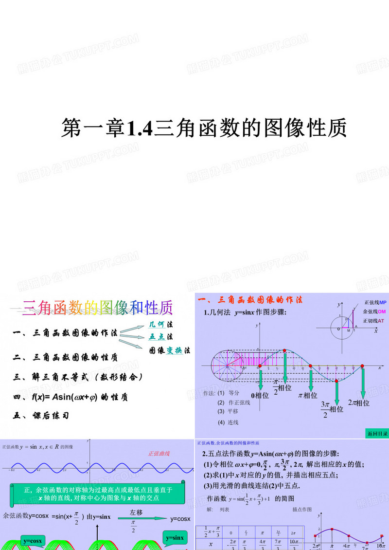 三角函数的图像与性质