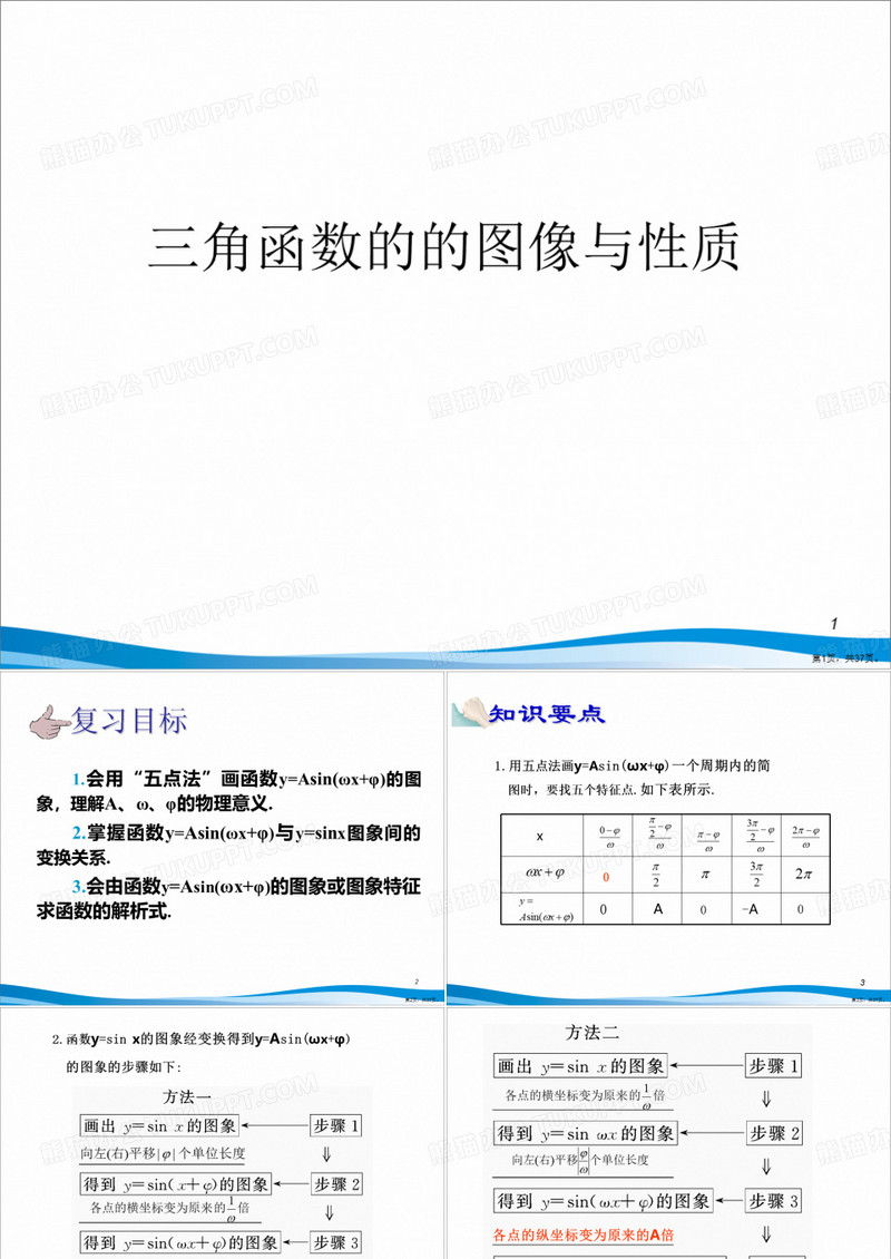 三角函数的的图像与性质