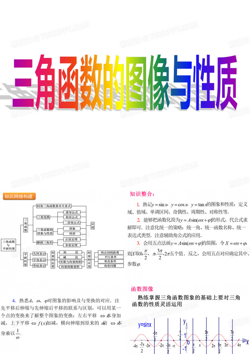 三角函数的图像与性质