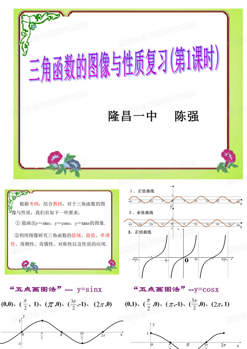 三角函数的图像与性质