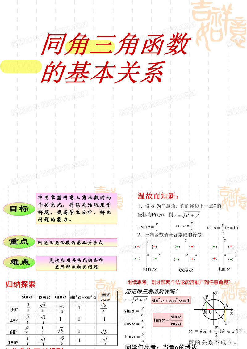 同角三角函数基本关系