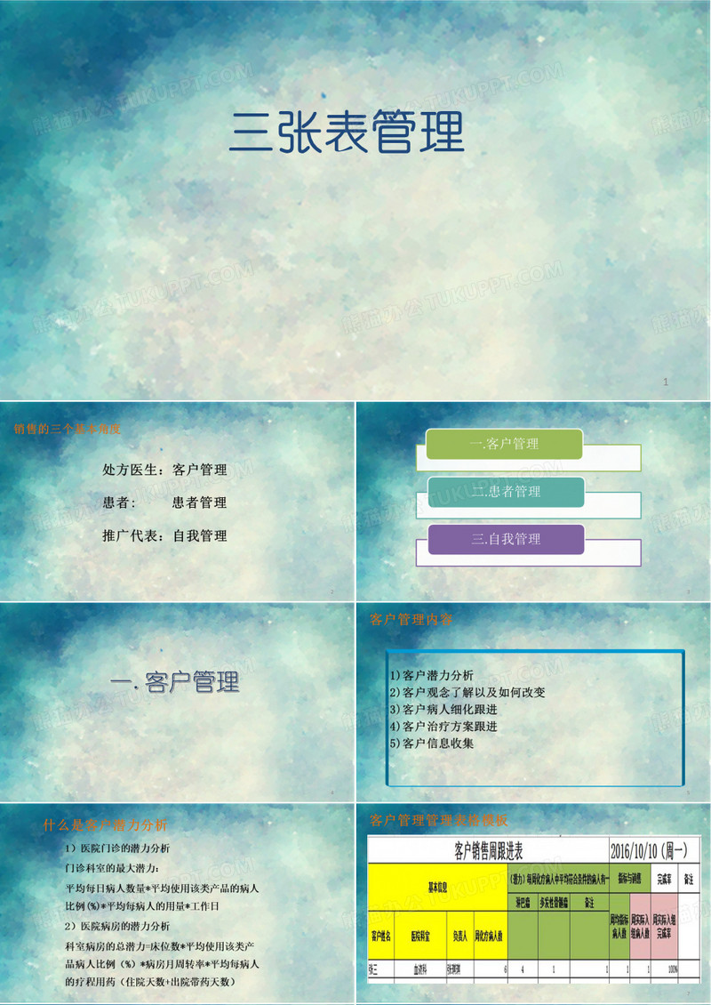 药企三张表管理